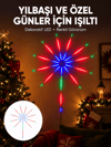 Akıllı RGB LED Duvar Lambası Kumandalı ve Uygulama Kontrollü Yeni Nesil