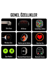 Akıllı Saat - Renk: Gri, Kasa Renk: Gümüş, Kordon Renk: Siyah | Teknik Özellikleri ve Kullanım
