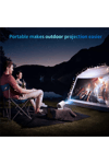 Beyaz LED projeksiyon cihazı FULL HD 1920x1080 çözünürlük 250 ansilümen USB HDMI destekli