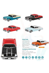 Bluetooth hoparlör turuncu renk, çoklu bağlantı, 5 saat dinleme, 2 yıl garantili