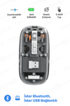 Bluetooth USB Çift Modlu Sessiz Mouse, Şeffaf Mıknatıslı Kapaklı, Type-C Şarjlı, DPI Ayarlı, Kablosuz 10m Çekim Mesafeli, Masaüstü Kısayol Tuşlu, Taşınabilir Şarjlı Mouse Siyah