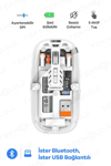 Bluetooth USB Çift Modlu Sessiz Mouse, Şeffaf Mıknatıslı Kapaklı, Type-C Şarjlı, DPI Ayarlı, Kablosuz 10m Çekim Mesafeli, Masaüstü Kısayol Tuşlu, Taşınabilir Şarjlı Mouse Beyaz