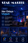Çocuk Odası İçin Renkli Yıldız Yansımalı LED Gece Lambası Dekoratif Projektör