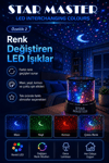 Çocuk Odası İçin Renkli Yıldız Yansımalı LED Gece Lambası Dekoratif Projektör