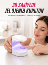 Kompakt ve Taşınabilir Kurutucu – Ev ve Seyahat Kullanımına Uygun Yeni Nesil