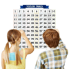 Matematik Öğreten Yüzlük Tablo Duvarda İz Bırakmaz Akıllı Kağıt Yapışkansız Statik  60x60 Cm Bx40