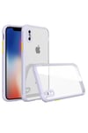 Mey İthalat®  iPhone XS Max Kılıf Miami Şeffaf Silikon - Lila