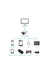 Mini USB Bluetooth adaptör, USB 3.0 bağlantı, Bluetooth destekli, turkuaz renk, 2 yıl garantili