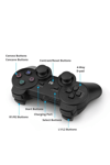 Playstation 3 uyumlu siyah bluetooth joystick, kablosuz bağlantı, 2 yıl garantili