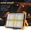 Prokama Ledli Solar Projektör 100w Bk-100w Bx40