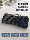 RGB Aydınlatmalı Klavye Mouse Seti – USB Bağlantılı, Türkçe Q, Ayarlanabilir DPI, Ergonomik Yapı