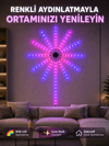 RGB LED Dekoratif Duvar Lambası İç Mekân Telefon Kontrollü Ortam Aydınlatması