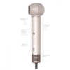 Rose Gold Air Brush 5in1=bukle-hacimle-düzleştir-2-fırça Saç Kurutma - Şekil Makinesi 1300w3-kdm.hız - Derece Shd-1729 Bx40