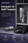 Şarjlı El Tipi Araç İçi Süpürge Ve Basınçlı Hava Üfleme Cihazı Başlıklı Set
