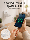 Type-C Hızlı Şarj Özellikli Cihazı USB-C Kablo Dahil