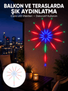 Uygulama Destekli RGB LED  Duvar Aydınlatması Yeni Nesil