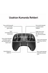 Uzaktan Kumandalı Akrobatik RC Uçak, 2.4 Ghz Frekans ve 2 Batarya ile Uzun Uçuş Keyfi