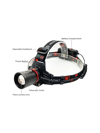 Ws-2080 Profesyonel Kafa Lambası 3000 Lümen 40 Watt Bx40