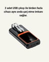Dijital Ekranlı 20.000 Mah Powerbank | 22.5w Hızlı Şarj + Çoklu Bağlantı Seçeneği Yeni Nesil