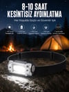 Kafa Lambası Kamp Feneri Balıkçı Feneri Başlıklı Suya Dayanıklı