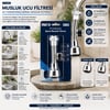 Musluk Ucu Filtresi 2 Fonksiyonlu 360° Dönebilen (16-19mm)