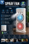 Vothoon Çift Başlıklı Sprey Fan Nemlendirici Ve Renkli Led Işıklı Beyaz
