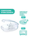 Chicco PhysioForma Soft 2'li Silikon Emzik 2-6 Ay Erkek