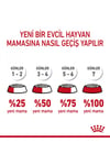 Xsmall Puppy Çok Küçük Irklar Için Yavru Kuru Köpek Maması 500g