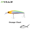 Ryuji Bubble Bait 8cm 12gr Maket Yem