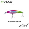 Ryuji Bubble Bait 8cm 12gr Maket Yem