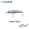 Ryuji Bubble Bait 8cm 12gr Maket Yem