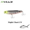 Ryuji Crazy Dog 9.5cm 15gr Su Üstü Maket Yem