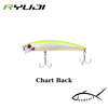 Ryuji Komodo 9cm 13gr Maket Yem