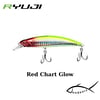 Ryuji Real Jerk Sinking 9.5cm 16gr Maket Yem