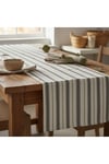 1 Adet Runner,Çizgi Desenli 100% Pamuk Runner,Yıkanabilir Runner 40x140 cm