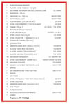 KOD 42 İlk Yardım Kiti