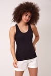 Elastan Spor Atlet