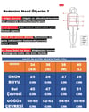 Kadın Beyaz Katlamalı Straplez Bluz HZL24S-ZK11301