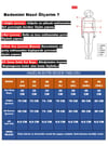 Kadın Lacivert Beyaz Şeritli Yüksek Bel Toparlayıcı Bikini Takım HZL24S-LC2221