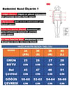 Kadın Siyah Katlamalı Straplez Bluz HZL24S-ZK11301