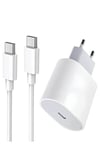 20W İPHONE 15/15 PRO MAX UYUMLU ŞARJ ALETİ