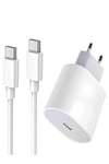 25W İPHONE 15/15 PRO MAX UYUMLU ŞARJ ALETİ
