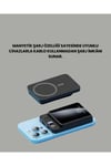 5000mAh / 10000mAh Kapasiteli Manyetik USB-C ve Kablosuz Powerbank