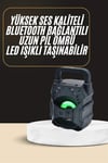 Bluetooth Hoparlör Android ve İOS Uyumlu Ses Bombası USB Girişli Taşınabilir