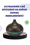 BN01 Uçucu Yağ Uyumlu Renkli LED Işıklı Nemlendirici