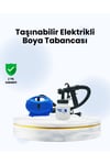 Boya Tabancası – Yatay, Dikey ve Köşe Püskürtme Seçenekli