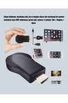 HDMI Kablosuz Ekran Alıcısı – iOS, Android,PC Uyumluluğu