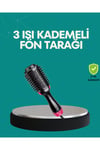 Kurutmalı Saç Şekillendirici Fönlü Fırça 1200 Watt Güç