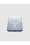 MagSafe Manyetik Powerbank – iPhone İçin Hızlı, Kablosuz ve Güvenli Şarj