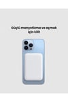 MagSafe Manyetik Powerbank – iPhone İçin Hızlı, Kablosuz ve Güvenli Şarj